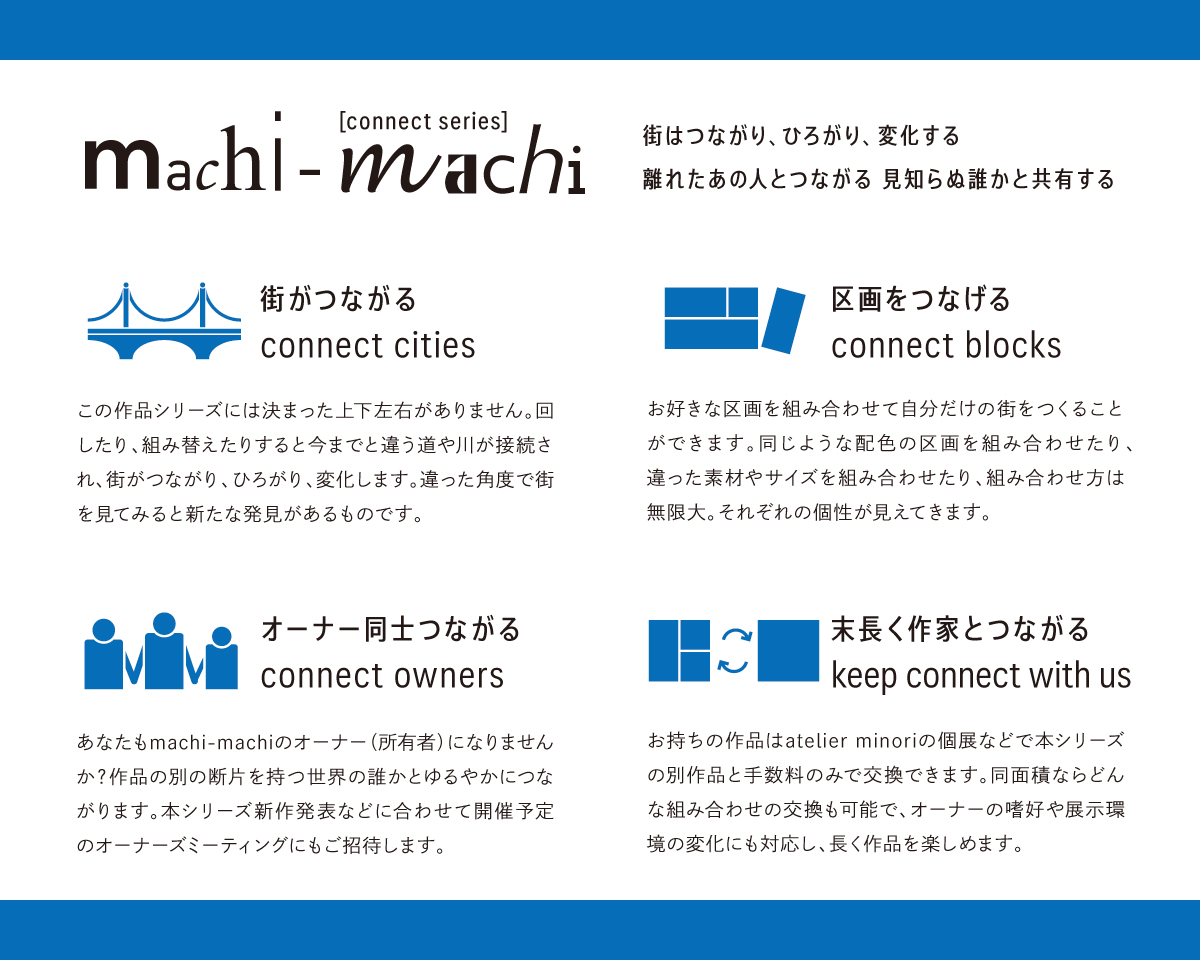 machi-machi connectシリーズ/コンセプト画像